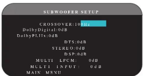SUBWOOFER SETUP CROSSOVER:100Hz DolbyDigital:0dB DolbyPL11x:0dB DTS:0dB STEREO:0dB DSP:0dB MULTI LPCM: 0dB MULTI INPUT: 0 dB MAIN MENU