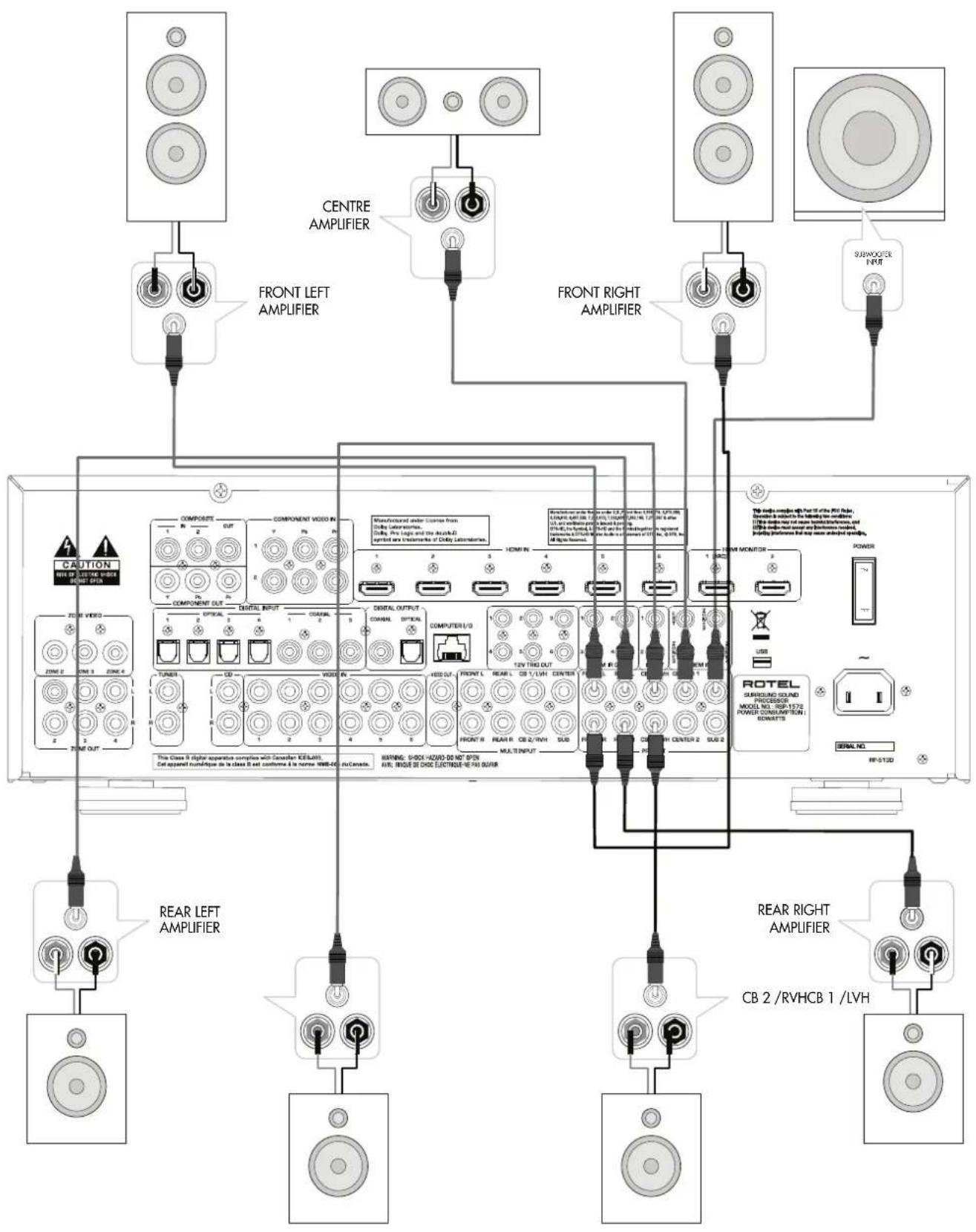 FRONT LEFT AMPLIFIER CENTRE AMPLIFIER FRONT RIGHT AMPLIFIER SUBMOODER INFO CAUTION RIDE OF LUTTER WOOD POWER OFF COMPONENT OUT 1 IN 2 IN 3 IN COMPONENT VIDEO IN 1 IN 2 IN 3 IN 1 IN 2 IN 3 IN 1 IN 2 IN 3 IN 1 IN 2 IN 3 IN 1 IN 2 IN 3 IN 1 IN 2 IN 3 IN 1 IN 2 IN 3 IN 1 IN 2 IN 3 IN 1 IN 2 IN 3 IN 1 IN 2 IN 3 IN 1 IN 2 IN 3 IN 1 IN 2 IN 3IN 1 IN 2 IN 3IN 1 IN 2 IN 3IN 1 IN 2 IN 3IN 1 IN 2 IN 3IN 1 IN 2 IN 3IN 1 IN 2 IN 3IN 1 IN 2 IN 3IN 1 IN 2 IN 3IN 1 IN 2 IN 3IN 1 IN 2 IN 3IN 1 IN 2 IN 3IN COMPOSITE 1 IN 2 IN 3 IN 1 IN 2 IN 3 IN 1 IN 2 IN 3IN 1 IN 2 IN 3IN 1 IN 2 IN 3IN 1 IN 2 IN 3IN PRODUCTURAL UNDER COURSE FROM: Dialu Laboratory. Dialu, Pin Ions and the Audio ID system are Transitions of Dialu Laboratory. HDMI IN 1 IN 2 IN 3 IN 1 IN 2 IN 3IN PROXED OUT OF THE ROLL (LPG) (LPG) is required to be reliable for sound. The ROLL is required to be necessary for sound. The ROLL is required to be reliable for sound. The ROLL is required to be necessary for sound. The ROLL is required to be reliable for sound. TUNER 1 IN 2 IN 3IN 1 IN 2 IN 3IN 1 IN 2 IN 3IN 1 IN 2 IN 3IN COCAL OUTPUT 1 COMPAR. OPTICAL COMPUTER L/D 10V TRIO OUT 10V TRIO S/P 10V TRIO U/R 10V TRIO V/R 10V TRIO W/R HES OUT 1 FRONT L REAR L CB Y/LWH CENTER 1 FRONT R REAR R CB Z/RWH SUB MULTI INPUT WARNING: SHOCK AWDQ DO MT SPB AIR, INSIDE OR DICE ELECTRONE/HEAT BURB ROTTEL SUBROUND SOUND PROSICUM MODEL NO: RB-1572/ POWER CONSUMPTION ON REDUITS SERIAL NO: RF-STUD REAR LEFT AMPLIFIER Rear Right AMPLIFIER CB 2 /RVHCB 1 /LVH