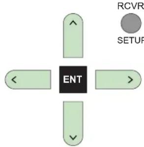RCVR SETUP ENT