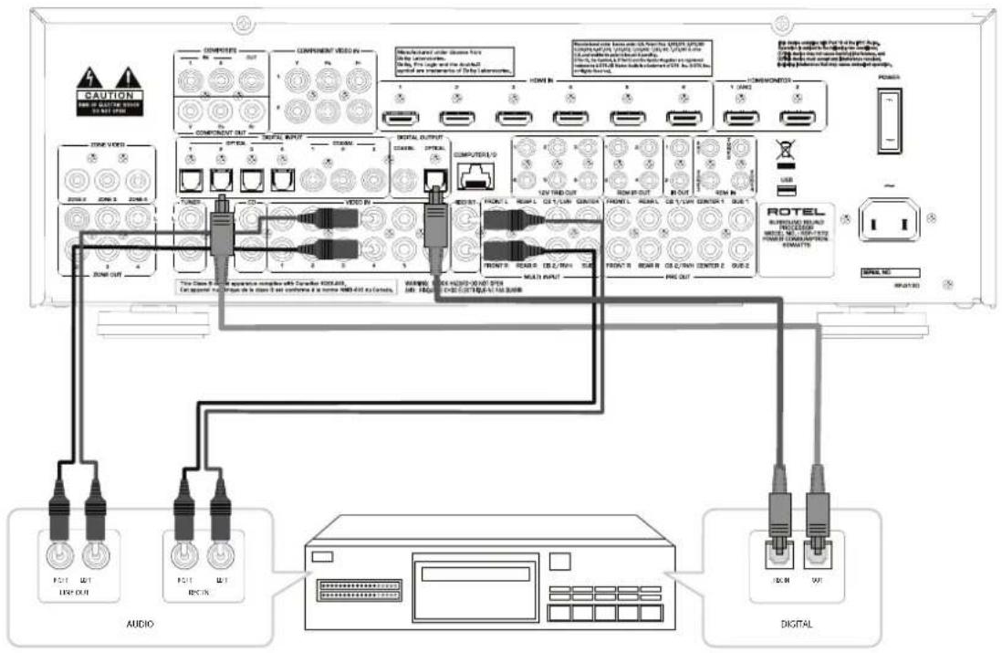CAUTION FOR ELECTRIC SOURCE 12.1 COMPONENT OUT 1 2 3 4 OUTPUT COMPUTER/LO NEW FIND OUT ROTEL RUTTER RUTTER RUTTER RUTTER RUTTER RUTTER RUTTER RUTTER RUTTER RUTTER RUTTER RUTTER RUTTER RUTTER RUTTER RUTTER RUTTER RUTTER RUTTER RUTTER RUTTER RUTTER RUTTER RUTTER RUTTER RUTTERM RUTTERM RUTTERM RUTTERM RUTTERM RUTTERM RUTTERM RUTTERM RUTTERM RUTTERM RUTTERM RUTTERM RUTTERM RUTTERM RUTTERM RUTTERM RUTTERM RUTTERM RUTTERM RUTTERM RUTTERM RUTTERM RUTTERM RUTTERM RUTTERM RUT TERM RUT TERM RUT TERM RUT TERM RUT TERM RUT TERM RUT TERM RUT TERM RUT TERM RUT TERM RUT TERM RUT TERM RUT TERM RUT TERM RUT TERM RUT TERM RUT TERM RUT TERM RUT TERM RUT TERM RUT TERM RUT TERM RUT TERM RUT TERM RUT TERM RUTTERM RUTTERM RUTTERM RUTTERM RUTTERM RUTTERM RUTTERM RUTTERM RUTTERM RUTTERM RUTTERM RUTTERM RUTTERM RUTTERM RUTTERM RUTTERM RUTTERM RUTTERM RUTTERM RUTTERM RUTTERM RUTTERM RUTTERM RUTTERM RUTSEM