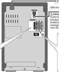 UKW-Anter Vorik Da die In erfordert, beraten la Leitungen wonn die