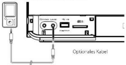 Options Kabel