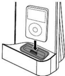 KENWOOD CLX-70 - Anschließen des iPod Dock-Adapters - 2