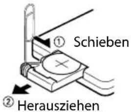 ① Schieben ② Herausziehen