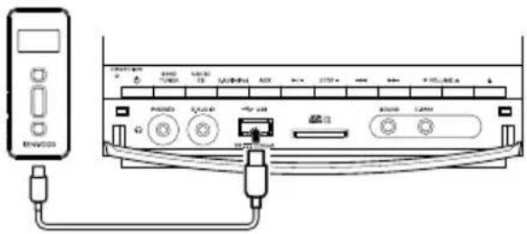 KENWOOD C-414 - Ein USB-Gerät einsetzen - 1