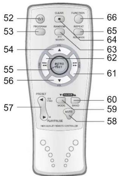 52 53 54 55 56 57 CLEAR FUNCTION 66 65 64 63 62 61 60 59 58 PROGRAM RANDOM REPEAT FTY SEARCH ROT-MODE INTRO TSET VOL Preset FIND MODE BAND MODE MUTE PLAYPAUSE HIGH-QUALITY REMOTE CONTROLLER