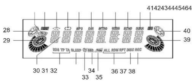 28 29 30 31 32 33 34 35 36 37 38 40 39 4142434445464