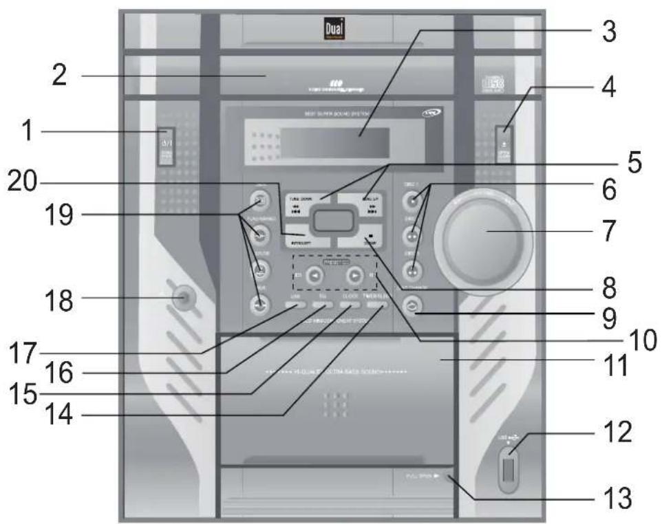 Dual 1 2 3 4 5 6 7 8 9 10 11 12 13 14 15 16 17 18 19 20 3/1 HOLD SUPER SOUND SWITCH TUBE SWITCH CLOCK SWITCH RANGE SWITCH RANGE SWITCH RANGE SWITCH RANGE SWITCH RANGE SWITCH RANGE SWITCH