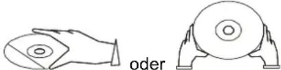 DUAL MP 201 - Wie Sie CDs handhaben - 1
