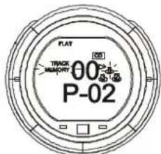 DUAL MP 201 - Die programmierte Wiedergabe - 2
