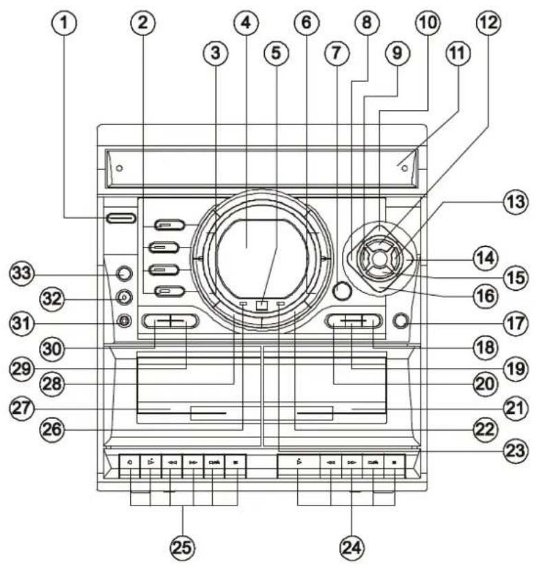 DUAL MP 201 - Der Lieferumfang - 1