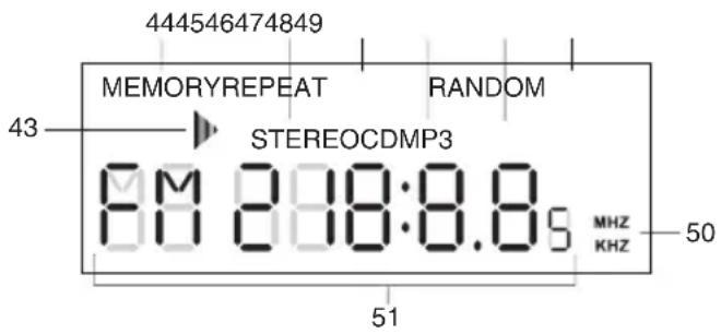 444546474849 MEMORYREPEAT RANDOM 43 STEREOCDMP3 8M 200:8.8g MHZ KHZ 50 51