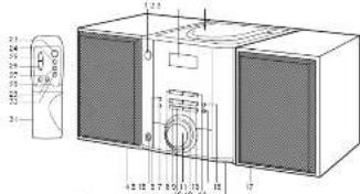 DUAL ML 50 - MEHR INFORMATIONEN - 2