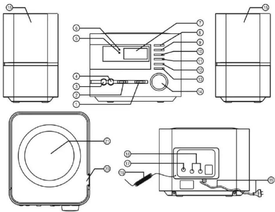 DUAL ML 40 - Geräteübersicht - 1