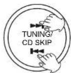 DUAL ML 52 - Die SKIP- und SEARCH Funktion - 1