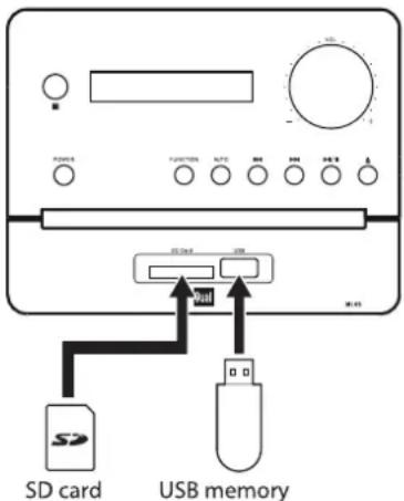 DUAL ML 45 - Speichermedium entnehmen - 1