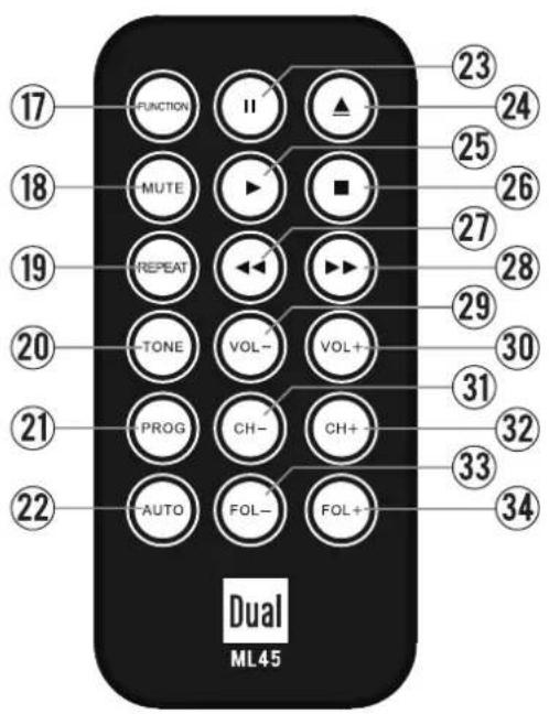 17 FUNCTION II ▲ 23 24 18 MUTE ■ 25 26 19 REPEAT ◄◄ 27 28 29 30 20 TONE VOL- VOL+ 31 21 PROG CH- CH+ 32 22 AUTO FOL- FOL+ 33 34 Dual ML45