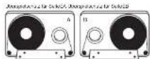 DUAL ML 100 - Kassettendeck - 1