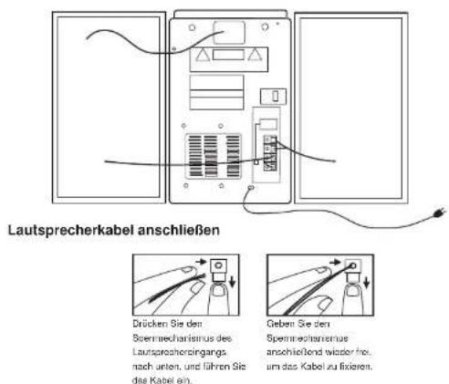 Lautsprecherkabel anschließen Drücken Sie den Spermmechanismus des Lautsprecheringangs nach unten, und führen Sie das Kabel ein. Gebert Sie den Spermmechanismus anschließend wieder fort. um das Kabel zu fixieren.