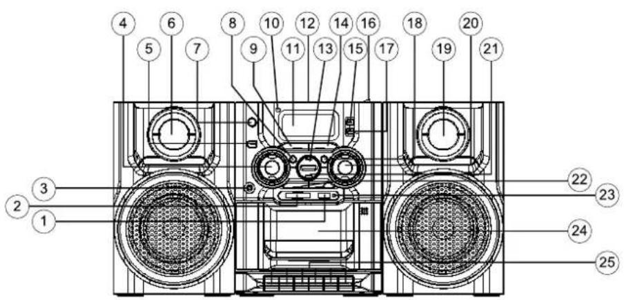 DUAL ML 102 - Die Gerätevorderseite - 1