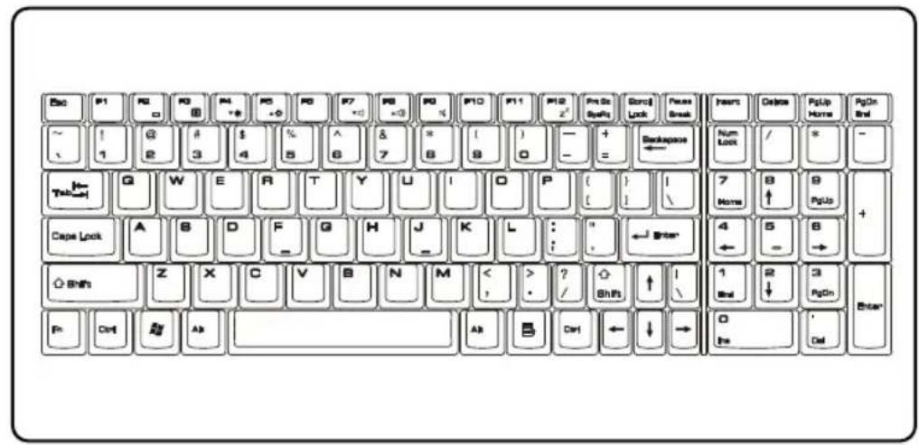 TARGA Traveller 1776 X2 - Knowing the Keyboard - 1