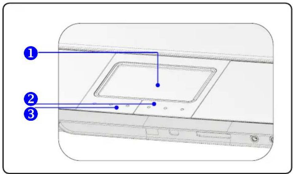 TARGA Traveller 1776 X2 - Knowing the Touchpad - 1