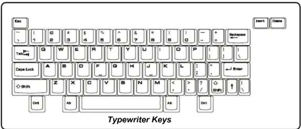 TARGA Traveller 1776 X2 - Typewriter Keys - 1