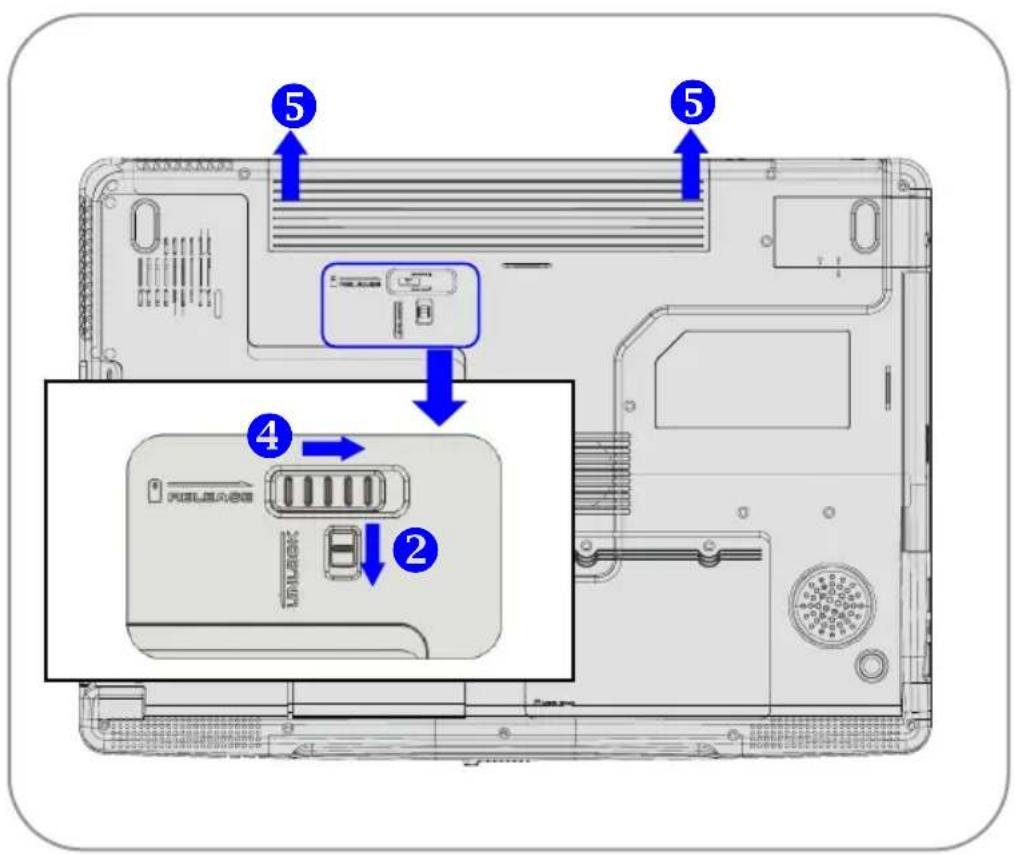 TARGA Traveller 1776 X2 - Releasing the Battery Pack - 1
