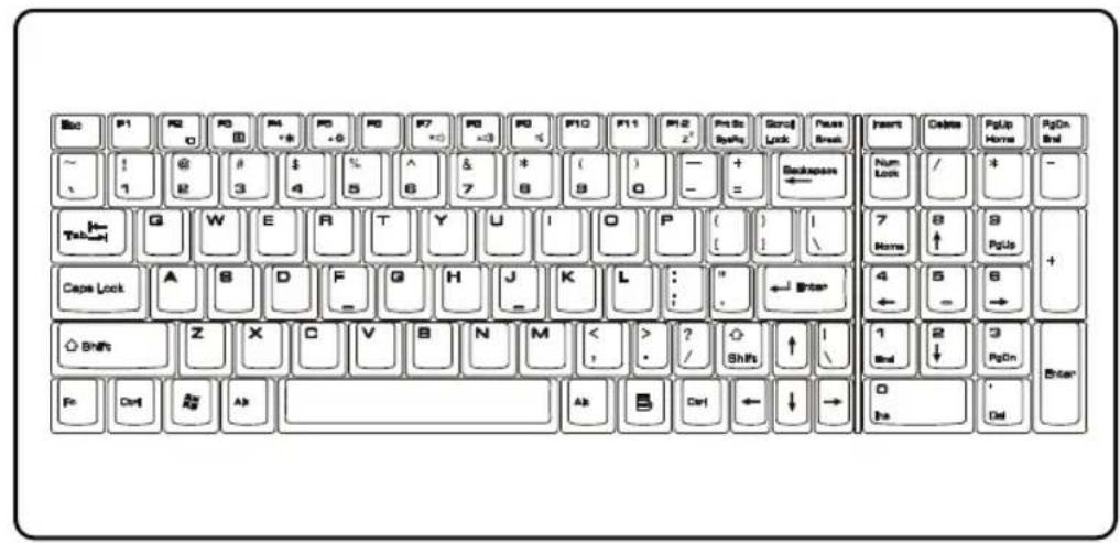TARGA Traveller 1720 ML42 - Knowing the Keyboard - 1