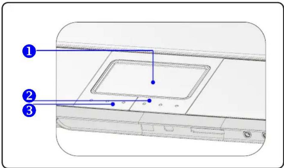 TARGA Traveller 1720 ML42 - Knowing the Touchpad - 1