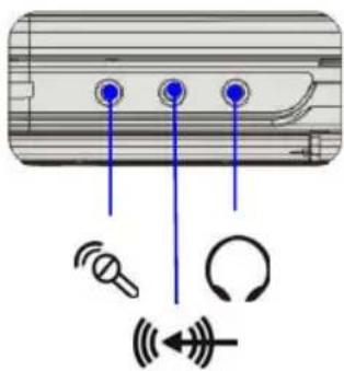 TARGA Traveller 1720 ML42 - Audio Port Connectors - 1