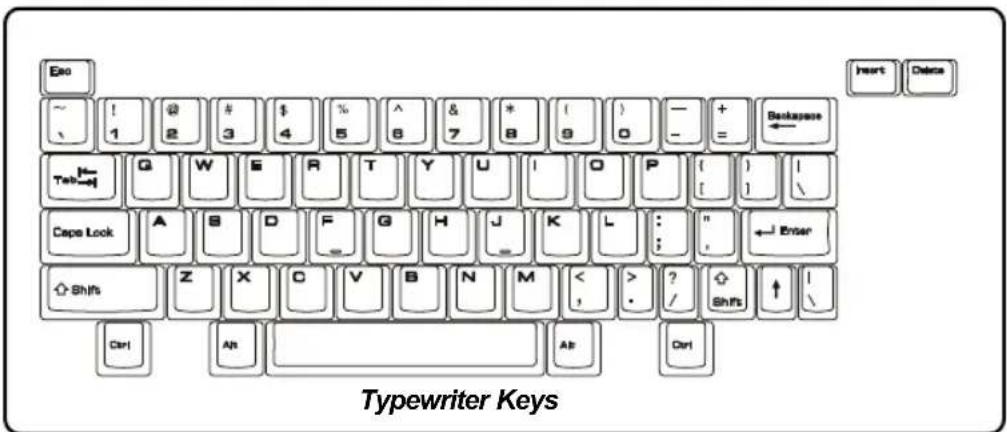 TARGA Traveller 1720 ML42 - Typewriter Keys - 1