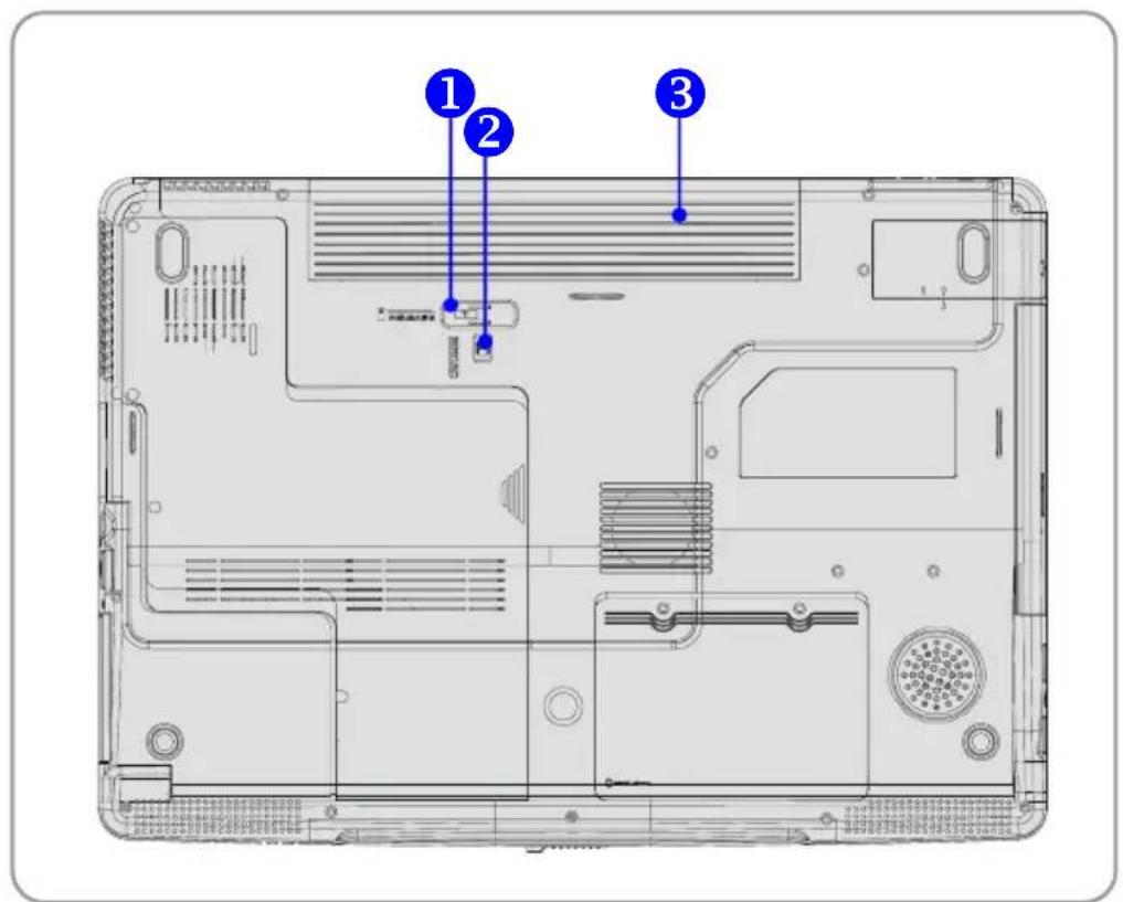 TARGA Traveller 1720 ML42 - Bottom View - 1