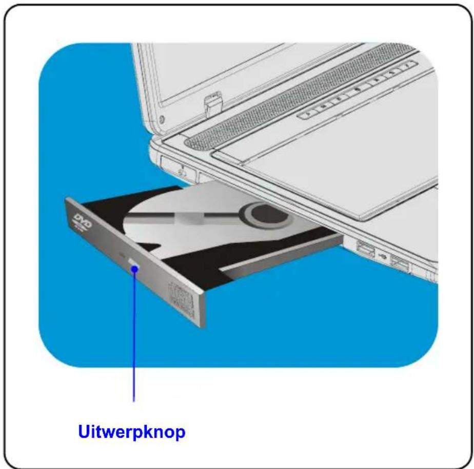 Uitwerpknop