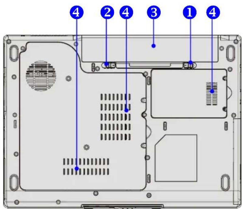 TARGA Traveller 1577 X2 - Bottom View - 1