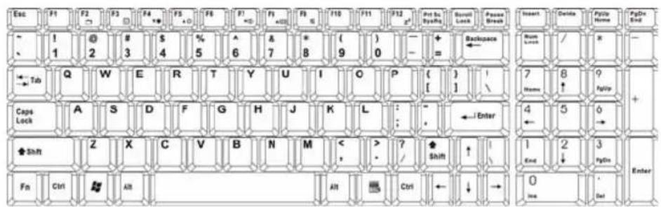 TARGA Traveller 1577 X2 - Knowing the Keyboard - 1