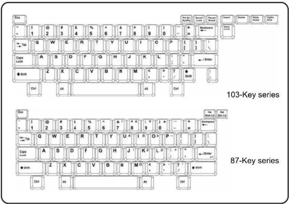 TARGA Traveller 1577 X2 - Typewriter Keys - 1