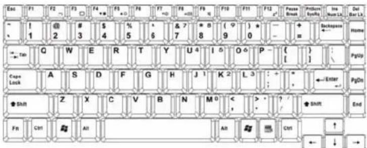 TARGA Traveller 1577 X2 - Knowing the Keyboard - 2