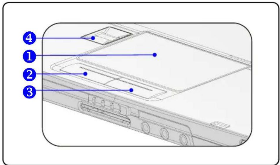 TARGA Traveller 1577 X2 - Knowing the Touchpad - 1