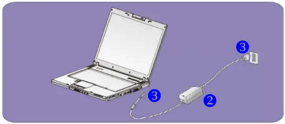 TARGA Traveller 1577 X2 - Connecting the AC Power - 1