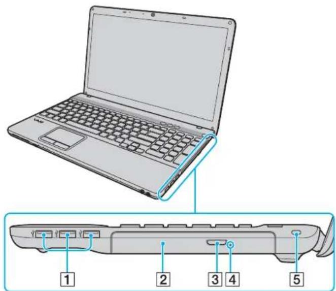 SONY Vaio VPC-EC4L1E - Rechts - 1