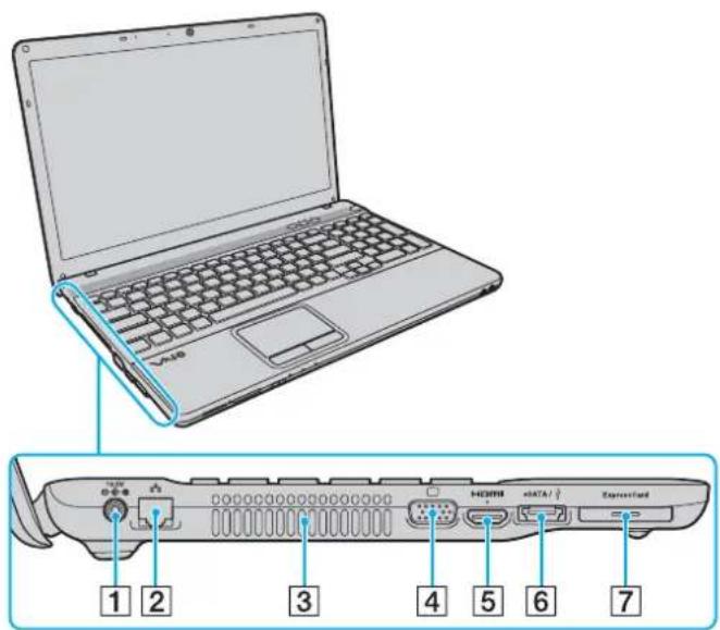 SONY Vaio VPC-EC4L1E - Links - 1