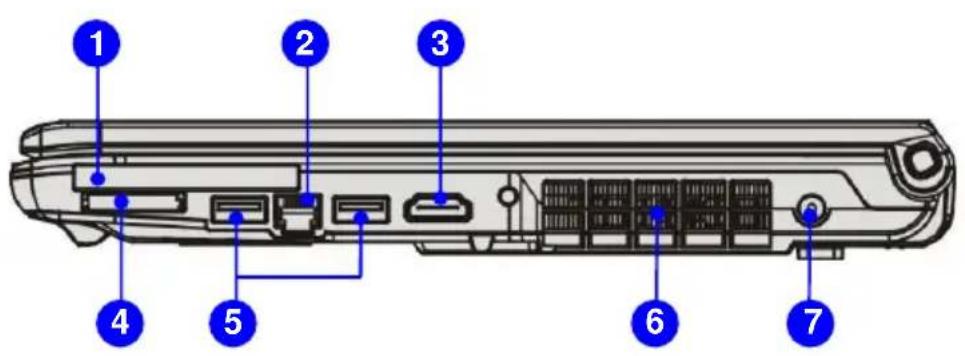 MSI PR210-065NL - Ansicht der rechten Seite - 1