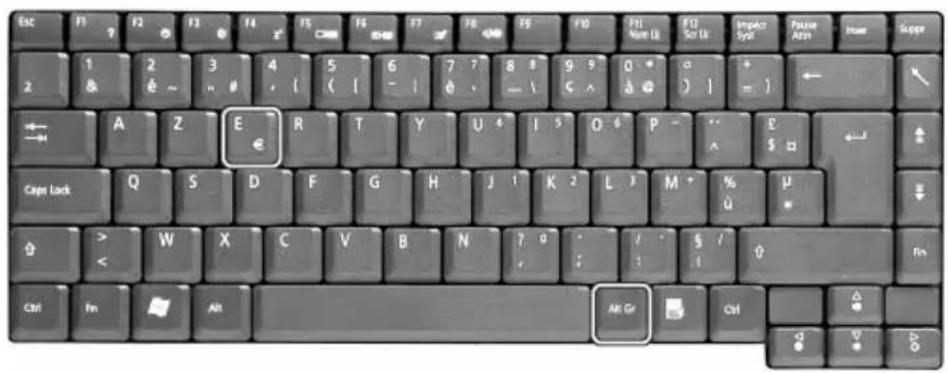 Esc F1 ? F2 ⚙ F3 ⚙ F4 2 F5 CC# F6 E7 F8 ⬆ F9 F10 F11 N### Uk F12 Sc Uk Impede Sysb Pause Atom Inse Suppr 2 1 & 2 ⬤ ~ 3 # 4 ( | 5 - | 6 7 8 9 9 0 * ) | + = - ← A Z E R T Y U 4 I 5 O 6 P - ** £$ Cape Lock Q S D F G H J 1 K 2 L 3 M * % μ ✓ > W X C V B N 7 0 . / . $ / Ctrl Fin Alt Alt Gr Ctrl ✓ △ √ ▼ ◇