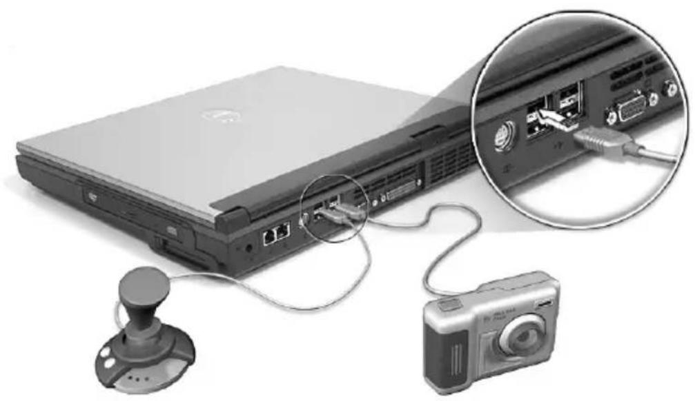 ACER Aspire 1350 - USB-Geräte - 1
