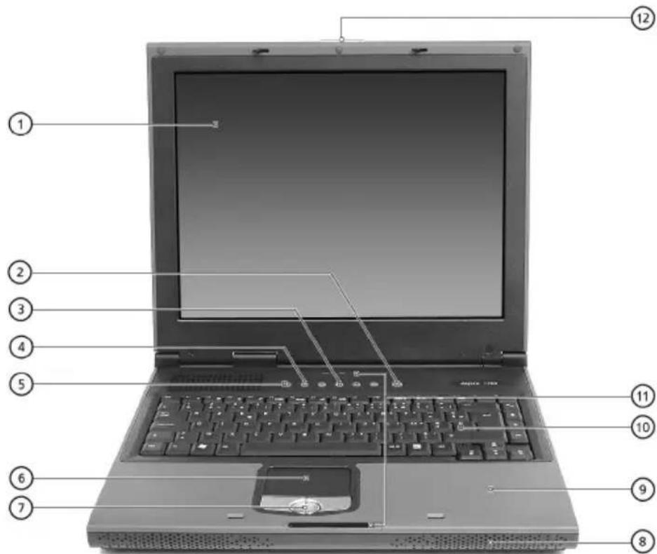 ACER Aspire 1350 - Vorderseite - 1