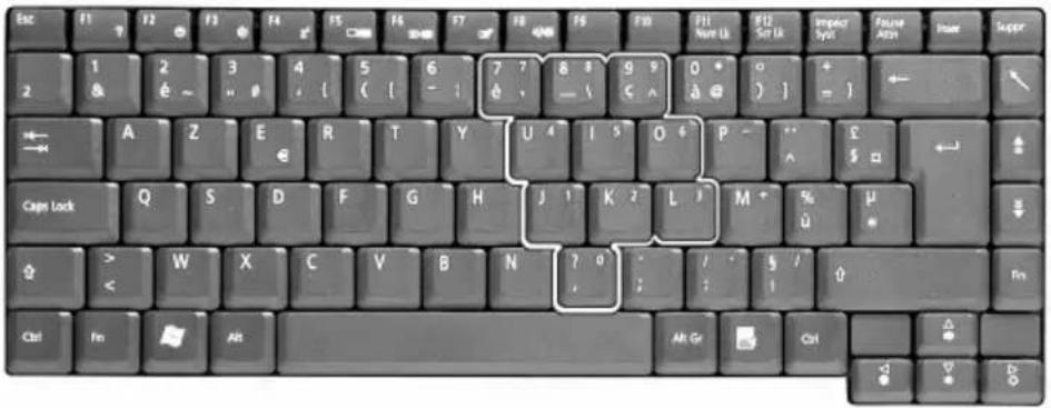Esc F1 7 F2 ● F3 ● F4 x̄ F5 F6 ... F7 ▼ F8 ▲ F9 F10 2 1 & 2 é ~ 3 " # 4 { ( [ 6 - 1 7 7 8 8 9 9 0 * + = + ← A Z E R T Y U 4 I 5 O P - " £ Cape Lock Q S D F G H J 1 K 2 L M % μ ↑ > W X C V B N ? 0 / - § / ↑ Ctrl Fin Alt Ctrl Δ ▼ D