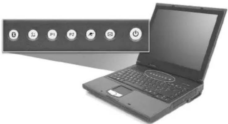 ACER Aspire 1350 - Starttasten - 1