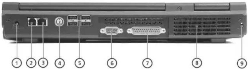 ACER Aspire 1350 - Rückseite - 1