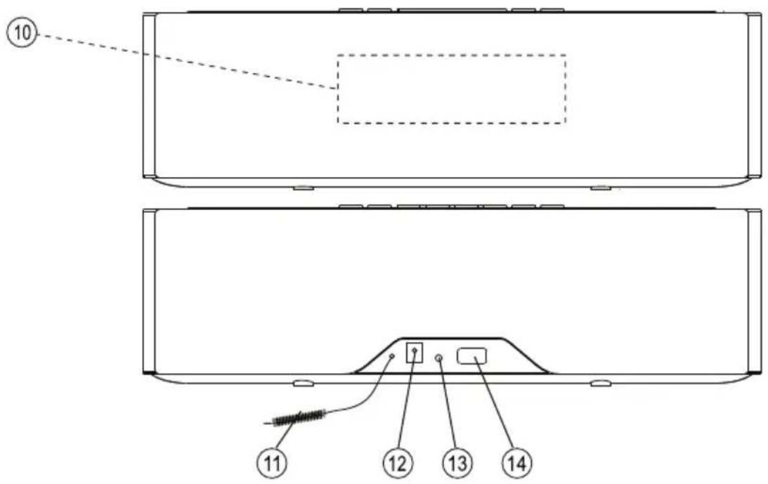 Karcher Audio UR 1320BT - Location of Controls - 2